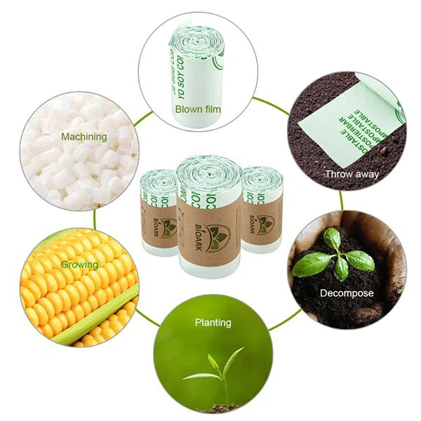 Yeşil Güç Paketleme